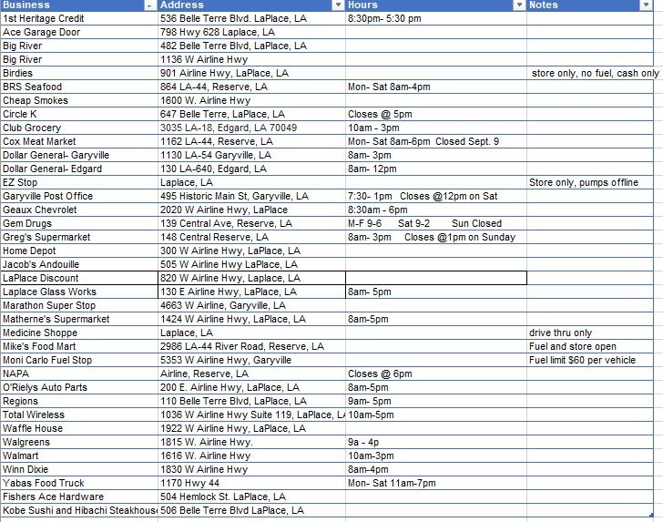 BusinssLIST9.10.21.JPG