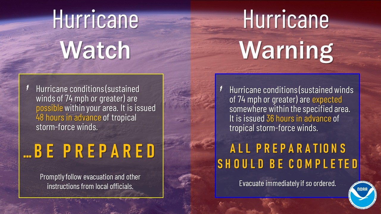 hurricanewatchvswarning.jpg