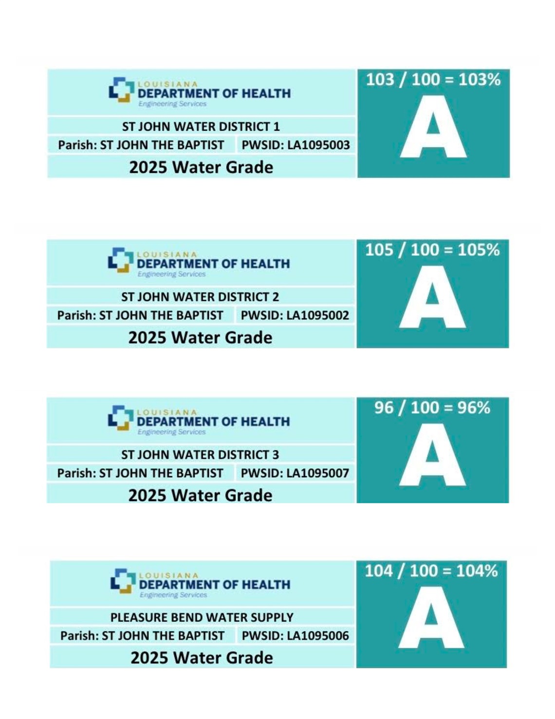 SJBP Water Grade (1).jpg